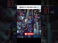 Incredible Destructive batting lineup 🥵🔥 LSG #ipl #shorts