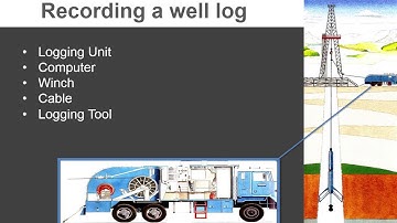 Well Logging: What is a well log?  by Ross Crain Petrophysics on Petrolessons