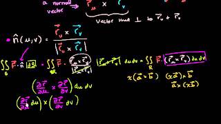 03   Flux in 3D and constructing unit normal vectors to surface   03   Vector representation of a su