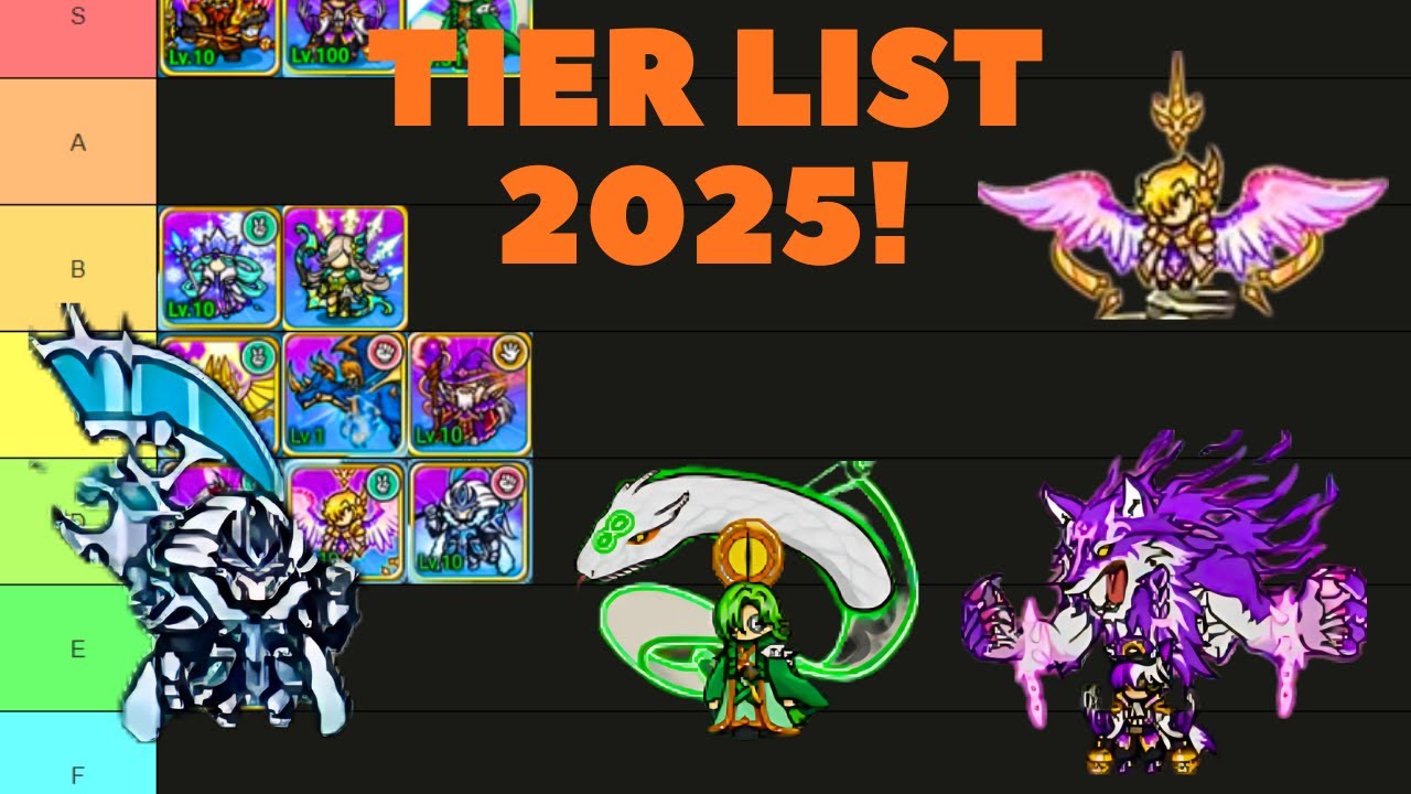 Gold Tower Defence 2025 Tier LIst