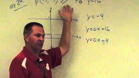 Geometry 3 5 Write and Graph Equations of Lines