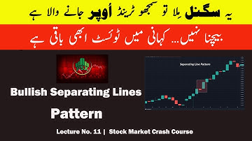 Bullish Separating Lines Pattern in PSX | Powerful Bullish Continuation Signal