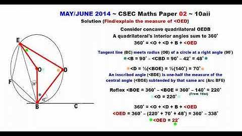 Paper2-CSEC-MATHS-294 ~ Circle Geometry & A Concave Quadrilateral ~ May/June 2014 Number 10aii