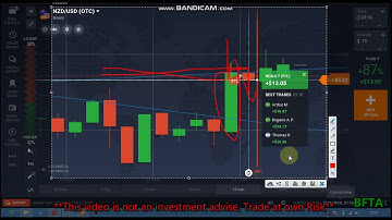 How to predict the next candle on OTC market with candlestick psychology | IQ option