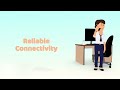 Enhancing Business Resilience with Reliable Telecom Services