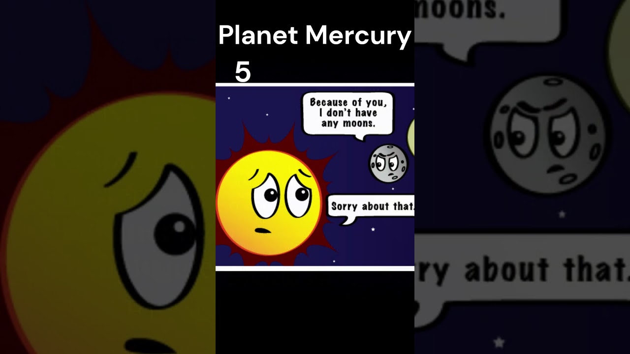 Mysteries of Planet Mercury uncovered...!!! 