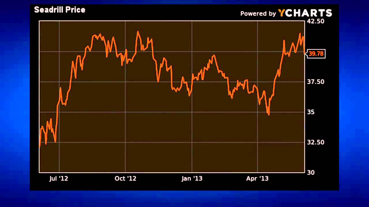 Oil Services Stocks Are Not Created Equal Oil Services Stocks Are Not Created Equal