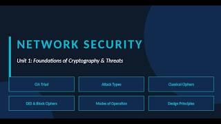 Full Core Security Goals Explained in 60 Seconds 🔐 Update
