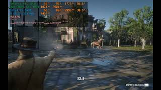 Red Dead Redemption 2 - GTX 1050 2GB + i5 4430 | 900P | LOW Settings