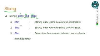 Python ( Myanmar ) : 5.1. Sequences & Indexing & Slicing