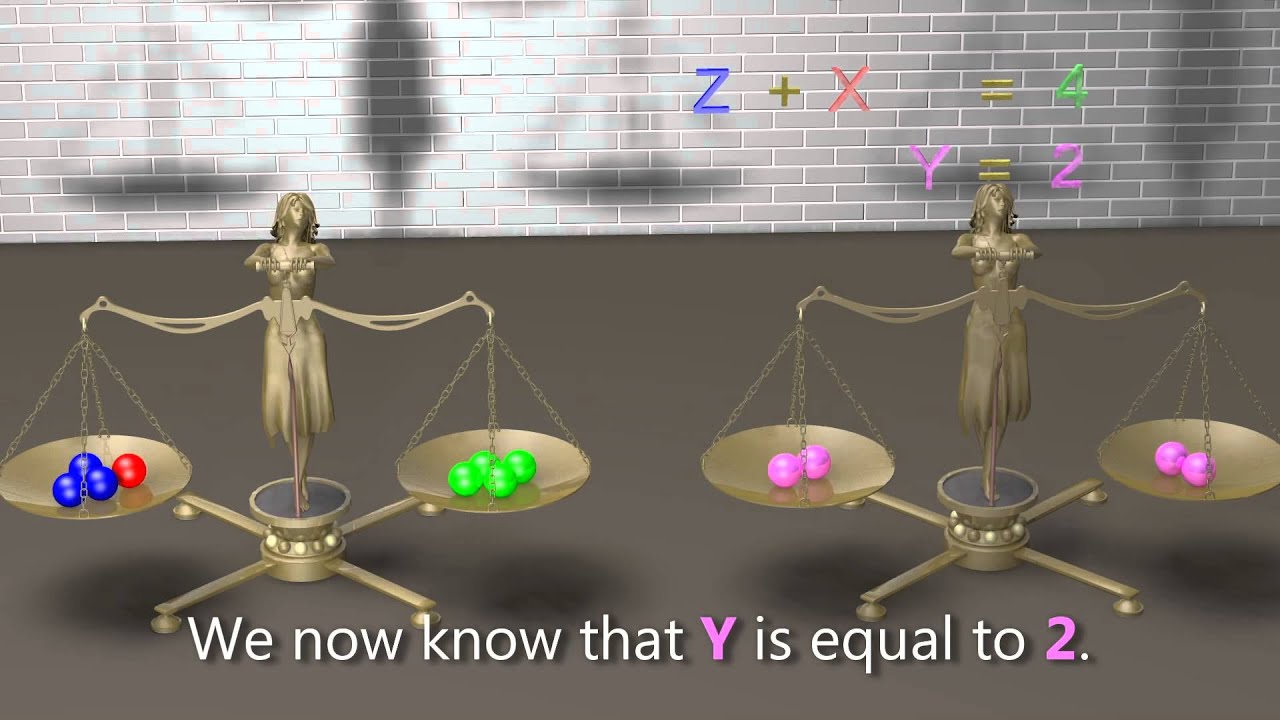 ⁣Algebra and Mathematics.  Explained with easy to understand 3D animations.