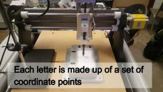 UWM Mechatronics Group 1 Name Tag Generator