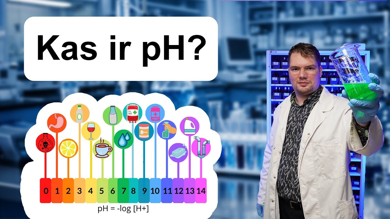 pH vienā video: sapratīsi un aprēķināsi 10. klase