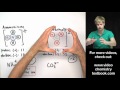 Mastering Polyatomic Ions and Their Charges