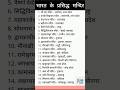 भारत का प्रमुख मन्दिर || Top 20 Temple in india #shorts #vickyguidezone