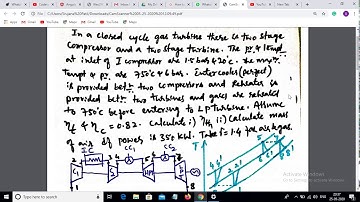 Gas Turbine (Part 2) with Intercooler and Reheater Problem