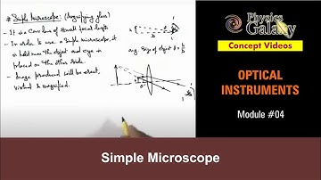 Class 12 Physics | Optical Instruments | #4 Simple Microscope | For JEE & NEET