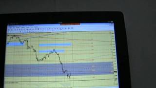 Удаленный доступ к MetaTrader 4 c iPad2 screenshot 5