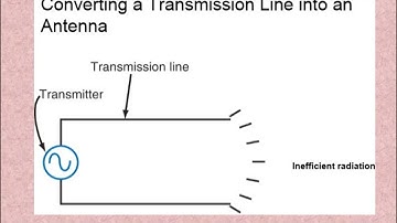 EC8701 UNIT 2   RADIATION MECHANISMS AND DESIGN ASPECT