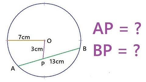 A difficult problem with easy solution | problem on intersecting chords
