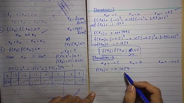 Numerical Analysis Bisection Methods (Solution of non-linear equations) Episode 09 Urdu