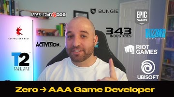 Zero to Hero Game Dev: Introduction Video