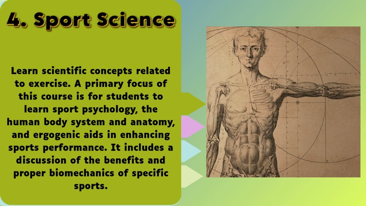 Task 1 Eff Comm - Courses in Faculty Business & Accountancy (FBA)-   Group 1