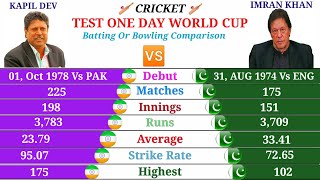 Famous Kapil Dev And Imran Khan Batting comparison True compare Profile