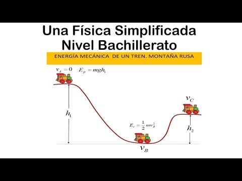 Video: ¿Cómo se relacionan la energía cinética y potencial con las montañas rusas?