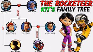 The Rocketeer: Kits Family Tree Explained!