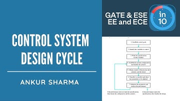 Control System Design Cycle I GATE/ESE | Signals & System by Ankur Sharma Sir