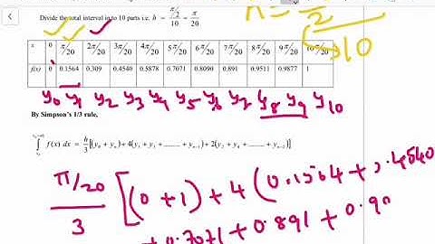 Numerical Integration Part3