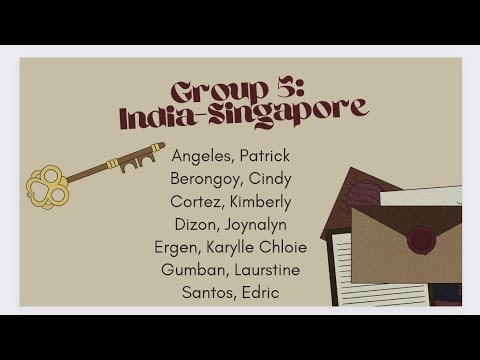 Reporting: GROUP 5