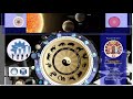 Astrolife Лектор Астролог Тренер Магический Навигатор 2021 05 20
