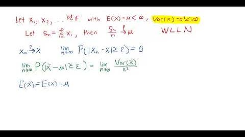 Weak Law of Large Numbers (Assuming finite variance)