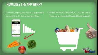 Equimi Video
