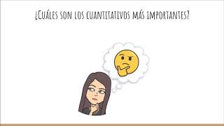 Les Quantitatifs En Espagnol Muymucho Dautres - Los Cuantitativos En Español Muymucho Otros
