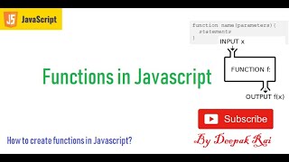 Functions in JavaScript | JavaScript Functions