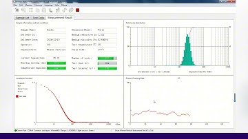 Application of laser particle size analyzer in resin