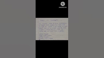 Business Economics // Sem 1 // Types Of Isoquants