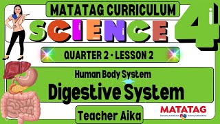 MATATAG SCIENCE 4 Grade 4 Quarter 2 Lesson 2 Human Body System:  Digestive System
