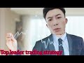 Top leader trading strategy: An expert teaches you how to distinguish between trend-following