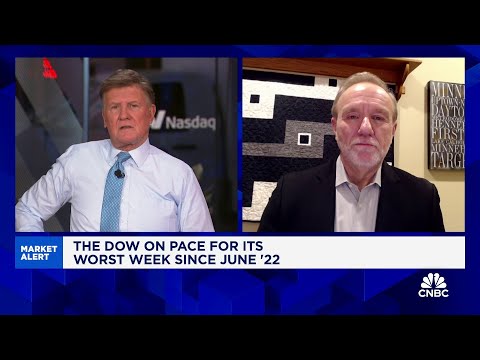 Market turmoil has been caused by restrictive economic policies, says Jim Paulsen Episode cover