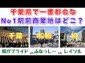 【千葉県No1駅前商業地はどこ？～千葉vs船橋vs柏バトル】(鈴木ソロ381回)