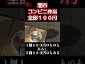 👆🏼本編👆🏼【西成・闇市】コンビニ弁当が１００均より安い #食品ロス #SDGs