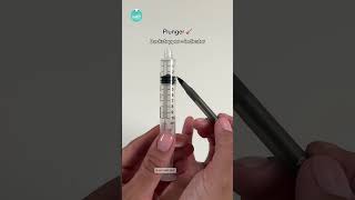 Basics of Reading a Syringe 💉👩‍⚕️