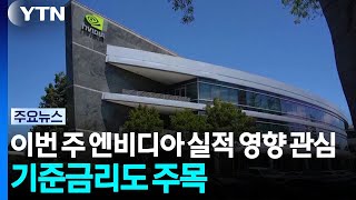 Focus on NVIDIA Earnings This Week... All Eyes on Key Interest Rate / YTN