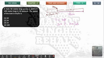 A train 50 metre long passes a platform 100 metre long in 10 seconds. The speed of the train in