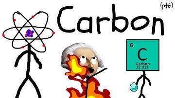 Each ELEMENT Explained in 1min (Carbon PART 6)