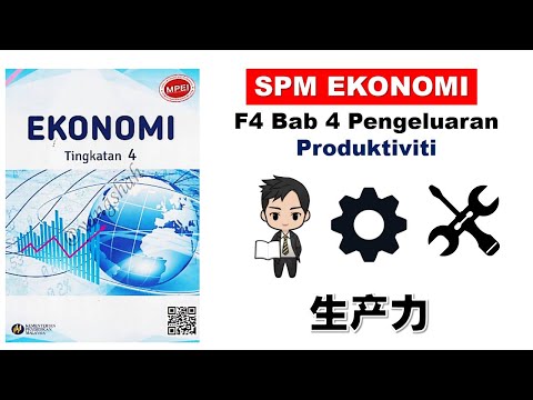 Video: Apakah kadar pertumbuhan produktiviti?